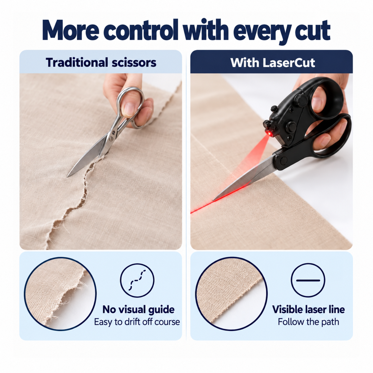 Laser-Guided Scissors
